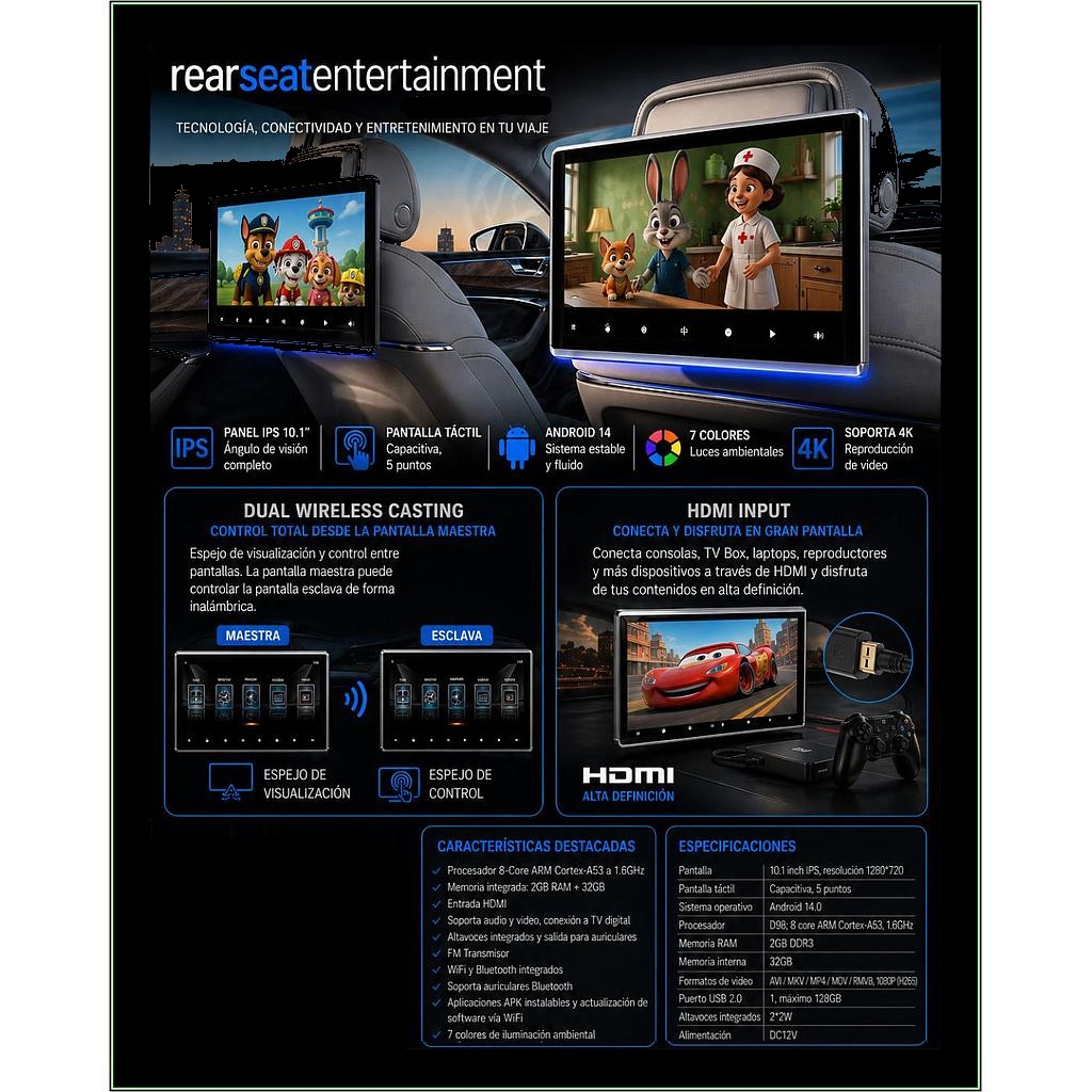 1 MONITOR TRASERO 10,1" ANDROID+WIFFI+USB+HDMI - Imagen 2